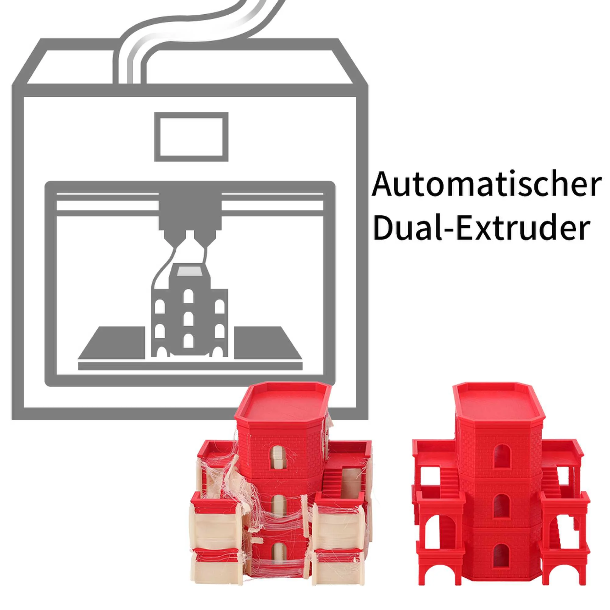 Qidi Tech I-Fast 3D Printer - Image 4